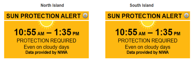 DEMO NZ Sun Protection Alert